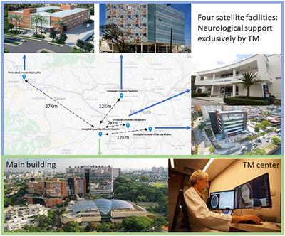 In-hospital stroke protocol outcomes before and after the implementation of neurological assessments by telemedicine: an observational case–control study